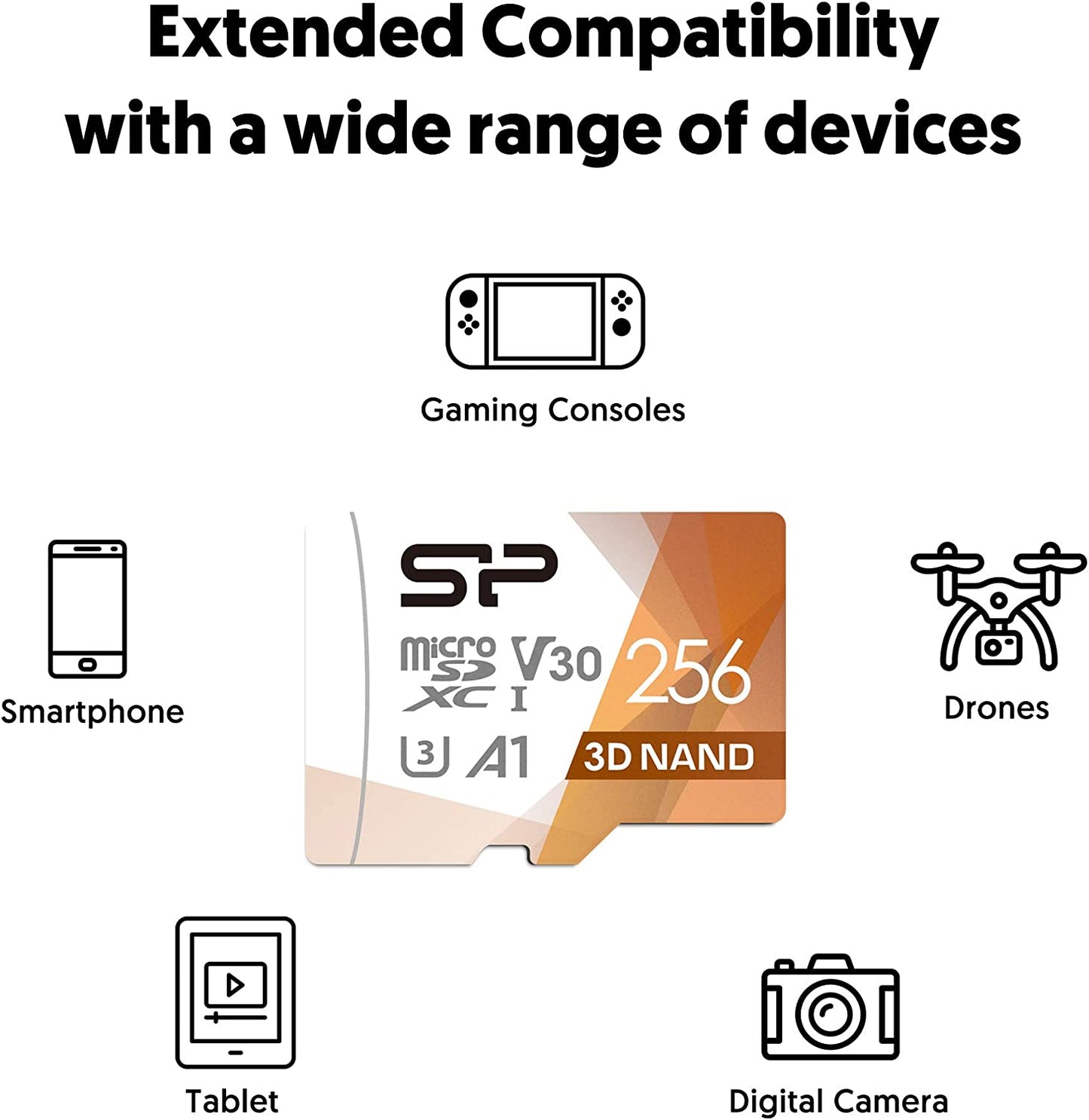 Silicon Power 256GB MicroSD